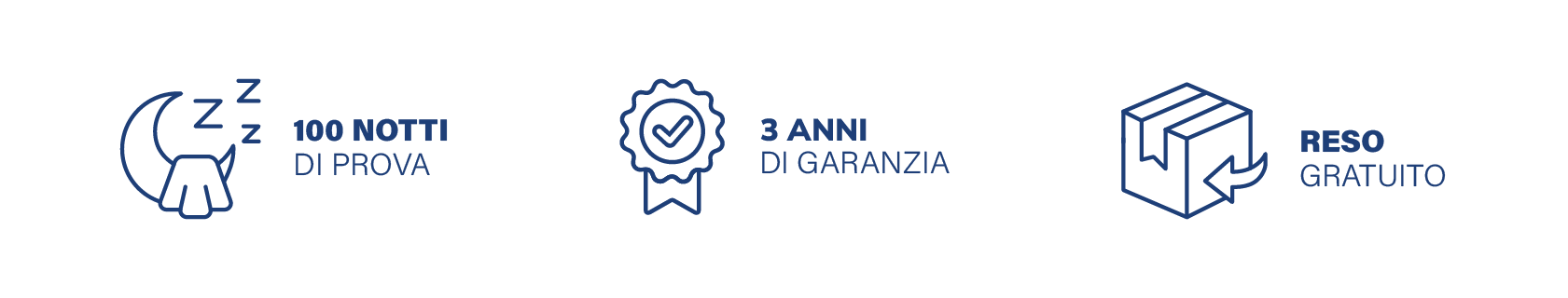 Informazioni Icona